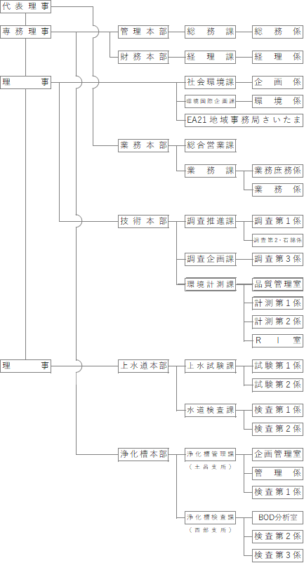 soshiki_20240601.png